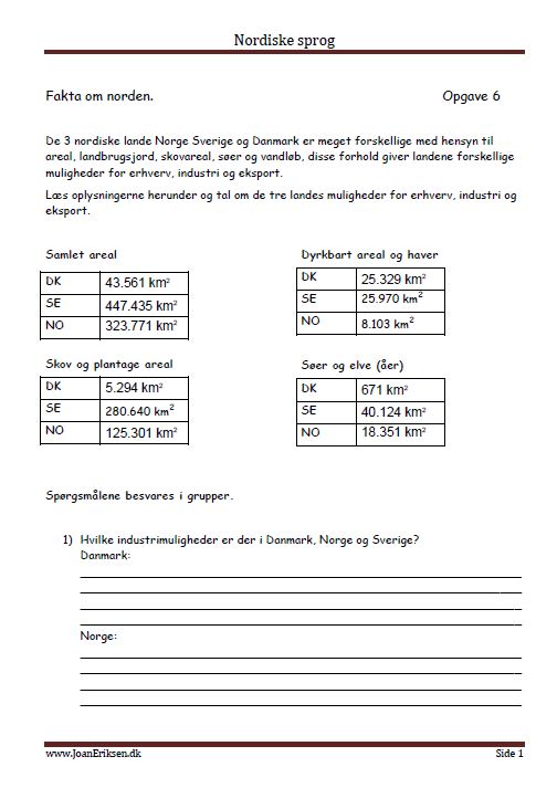 Undervisningsmaterialer. Fakta om norden.