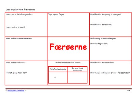 Læs og skriv om nordens lande. Undervisningsmaterialer.