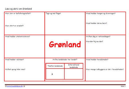Læs og skriv om nordens lande. Undervisningsmaterialer.