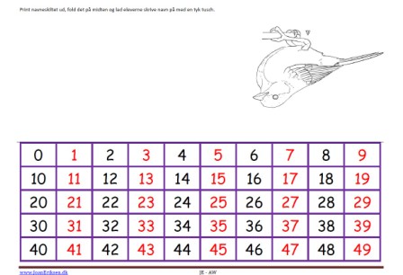 Navneskilt til matematik med tal 0-49.