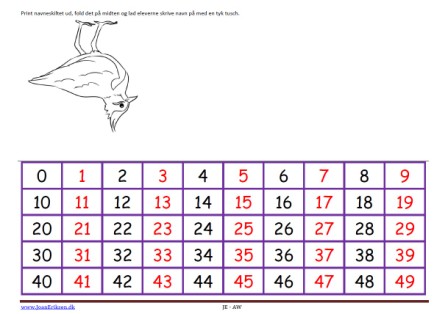 Navneskilt til matematik med tal 0-49.