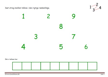 Sæt streg imellem tallene i den rigtige rækkefølge. Elevopgave til talrækken.
