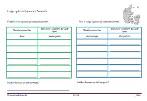 Byer i Danmark med lange og korte navne.