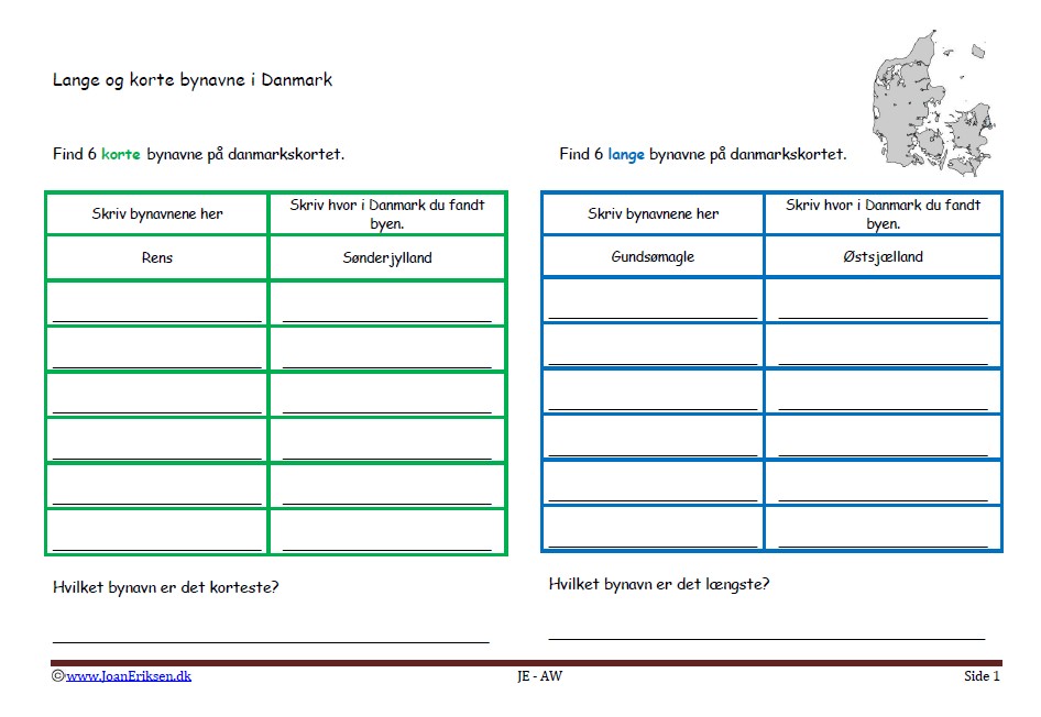 Byer i Danmark med lange og korte navne.