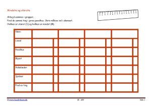 Elevopgave med måling til gruppearbejde. Hvad er mindst og størst.
