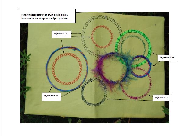 Cirkelapparat til symaskinen.